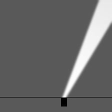 symmetric, very narrow beam, 'sharp cut-off' [VNS]