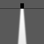 symmetric, very narrow beam, 'sharp cut-off' [VNS]