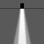 symmetric, narrow beam [E]