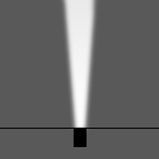 symmetric, very narrow beam, sharp cut-off [EES]