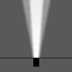 symmetric, very narrow beam [EE]