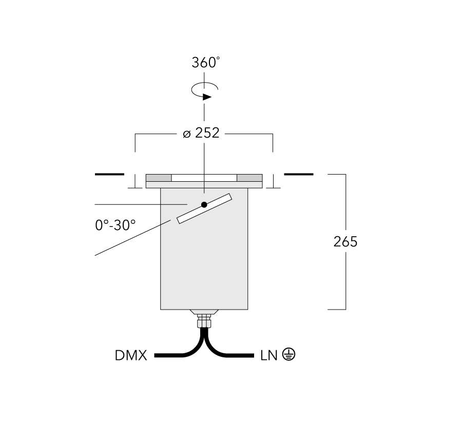 ETC130-GB-CC LED Schematics