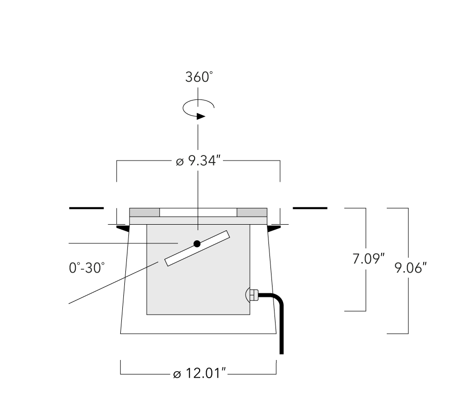 ETC330-GB LED Schematics