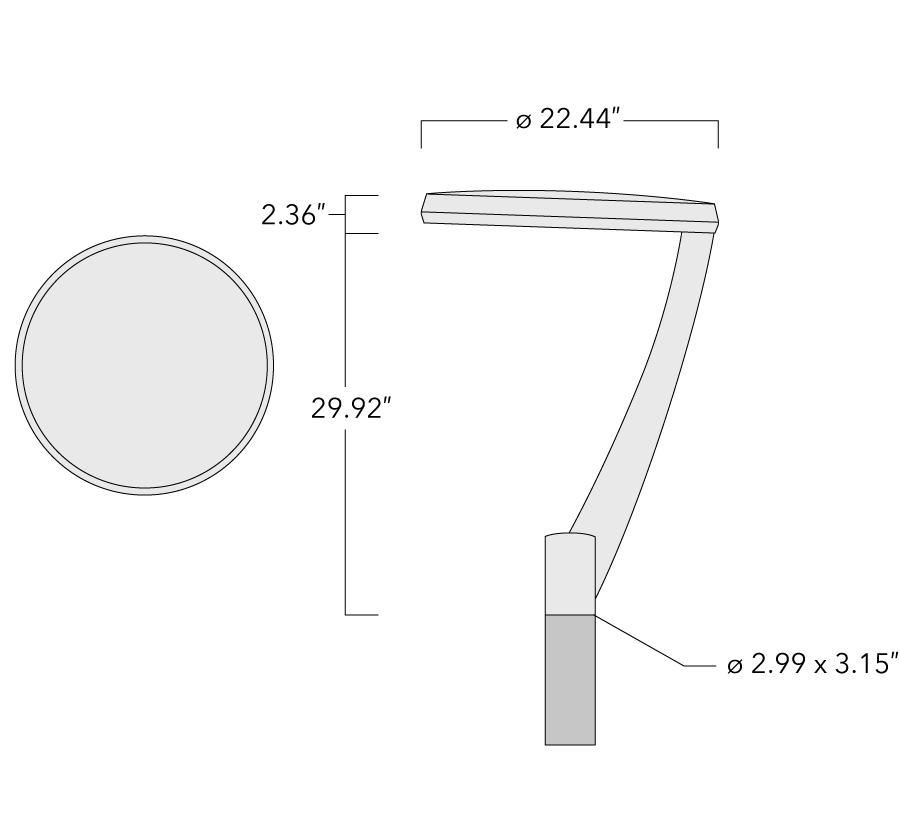 RMM320 LED Schematics