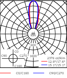 We Ef Esc340 Fs Led