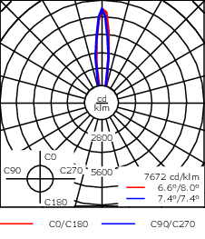 We Ef Esc340 Fs Led